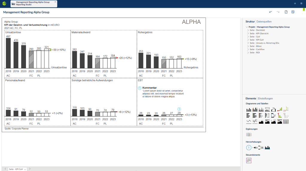 OCT Finanzplanung: Reporting Studio KPIs GuV: Grafische Aufbereitung eines kennzahlenorientieren Managementreportings