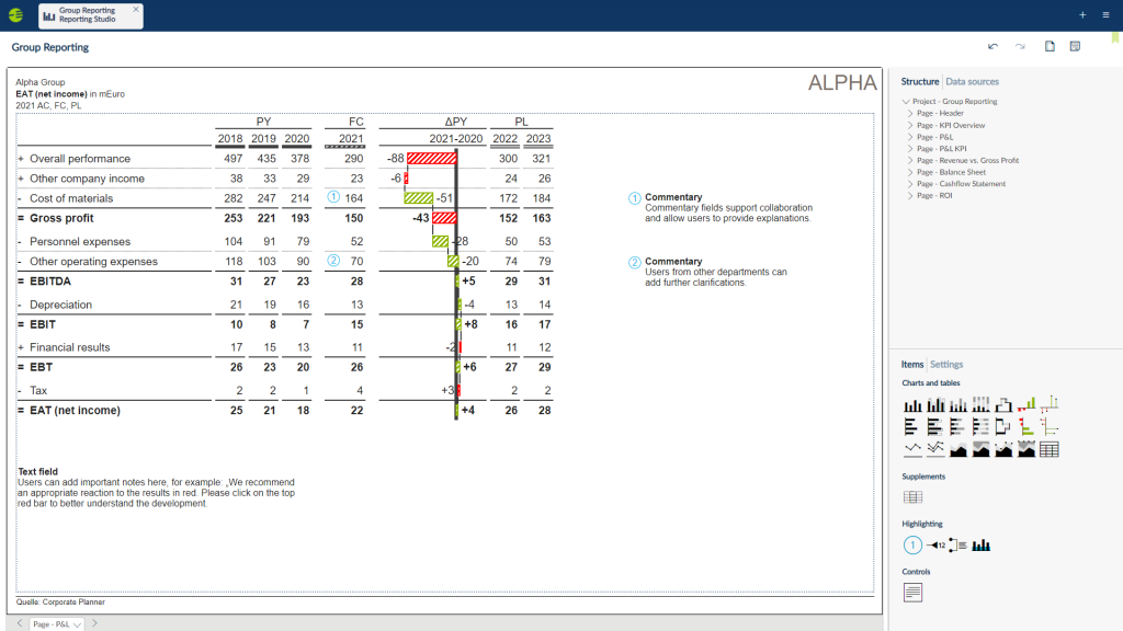 OCT Finanzplanung: RS P&L: Übersichtliche Darstellung der Gewinn- und Verlustrechnung mit Abweichungsanalyse